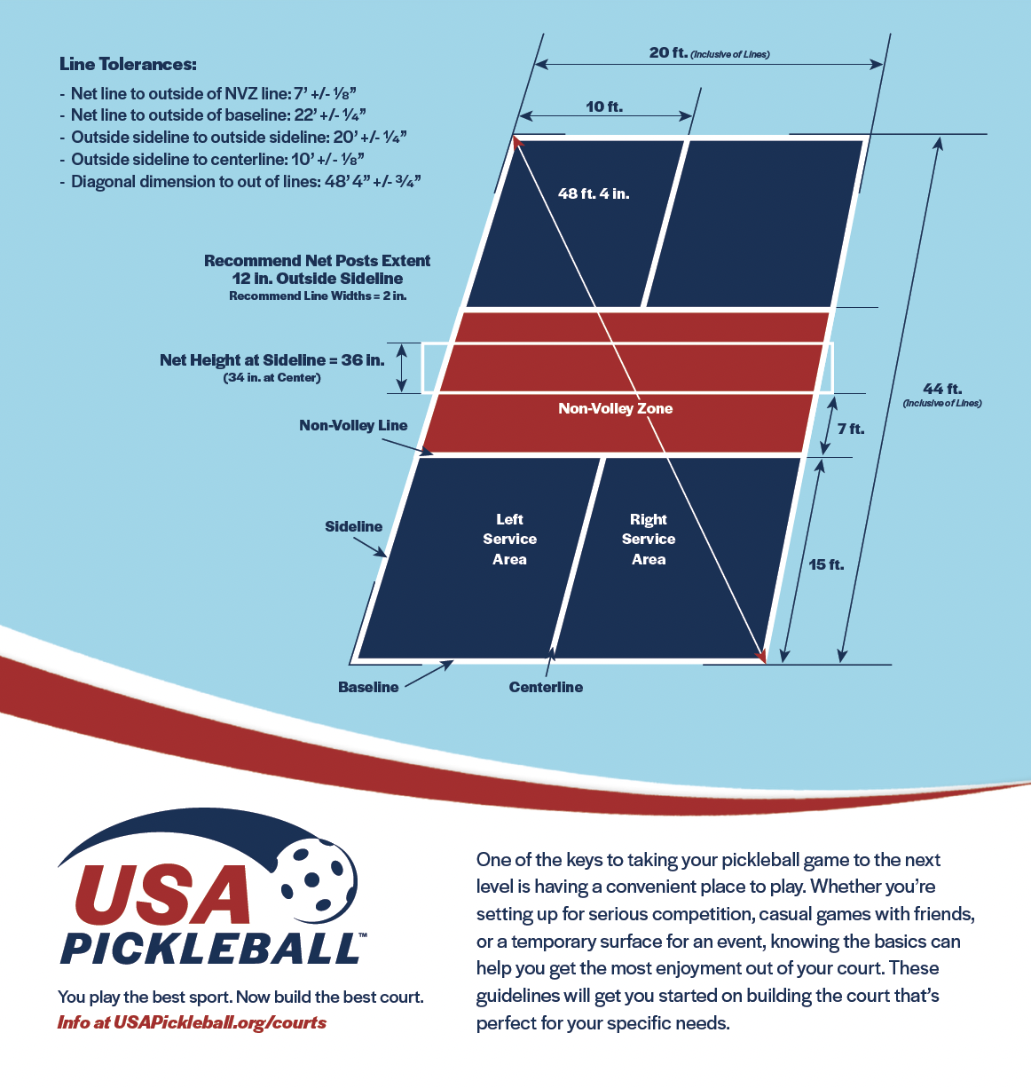 residential spourt court dimension graph